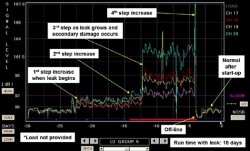 Acoustic-Monitoring-Systems-AMS-for-Power-boilers-Feedwater-heaters-and-Recovery-boilers4